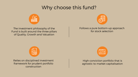 UTI Flexi Cap Fund -2